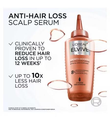 LOreal Elvive Bond Repair Serum Front — Reduces Hair Breakage Suitable All Hair Types Ireland
