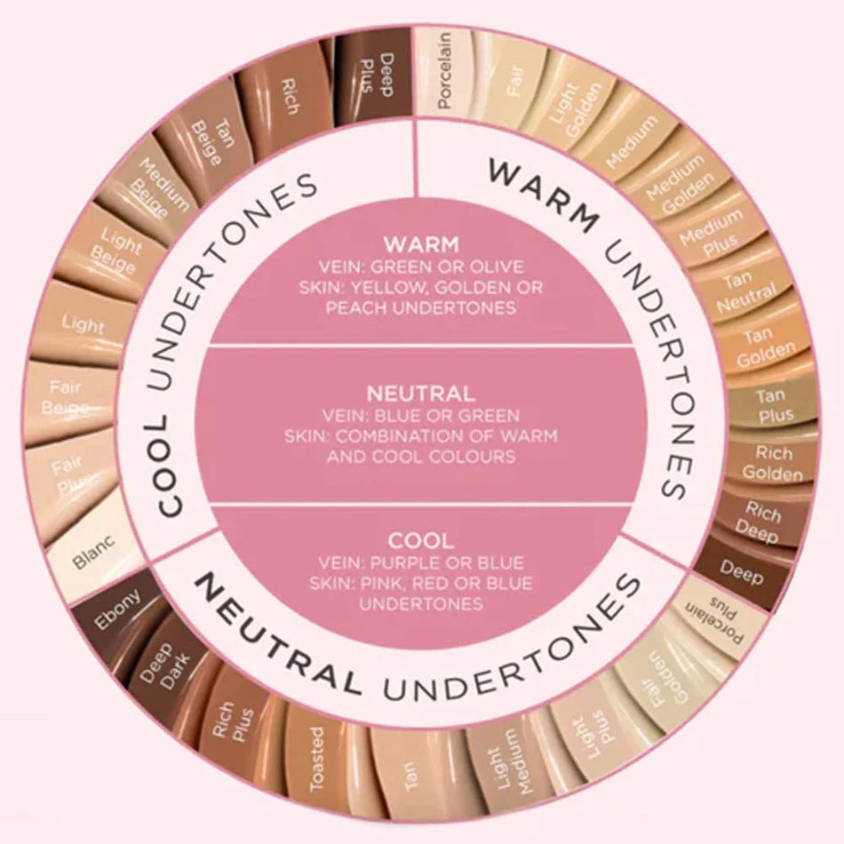 Sculpted Satin Silk Longwear Concealer